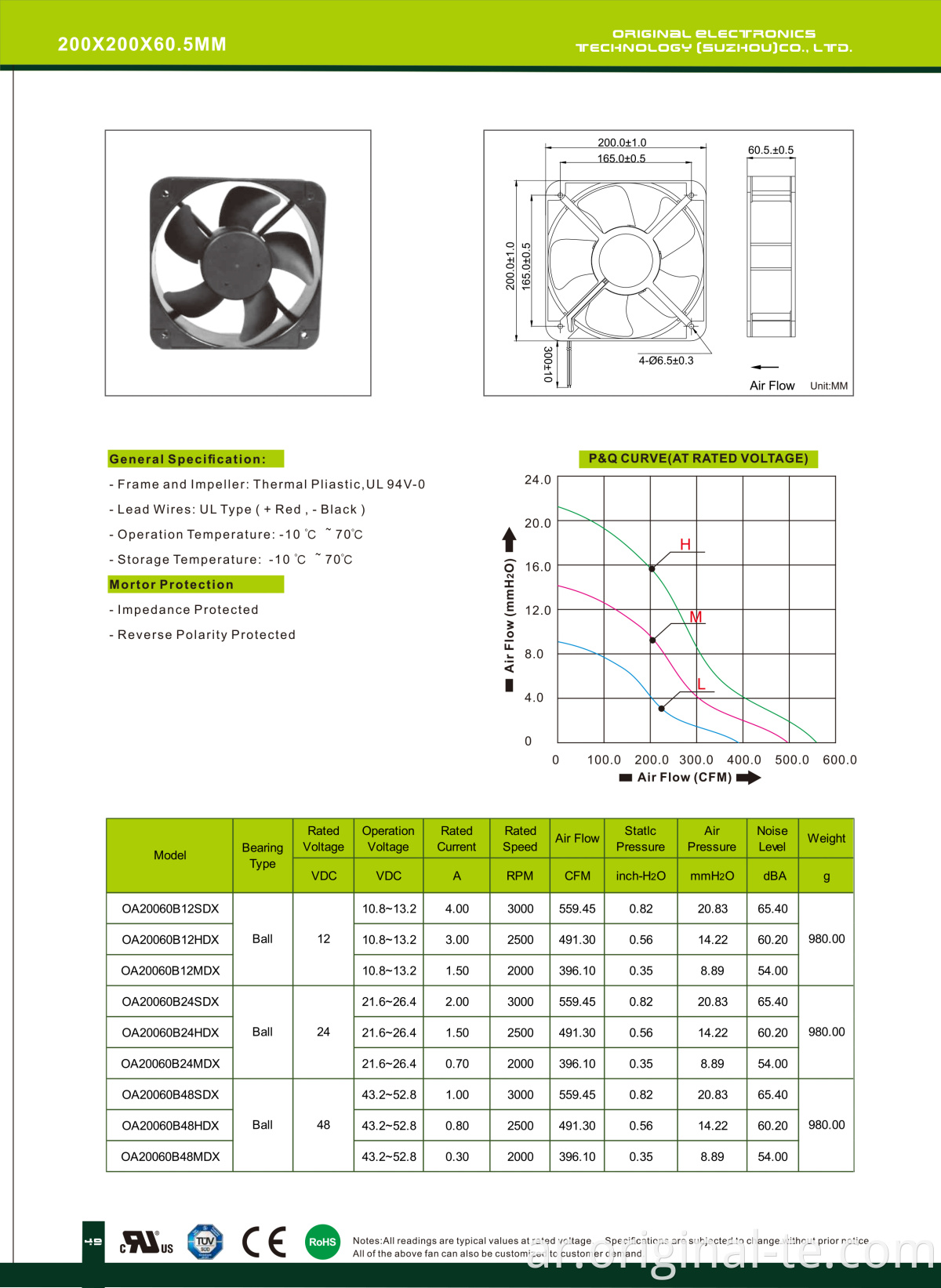 200X200X60.5MM